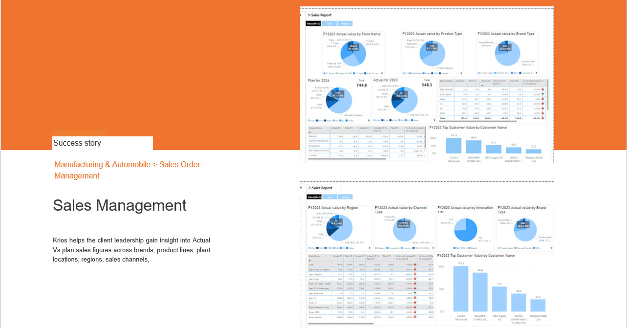 Data & Analytics delivery